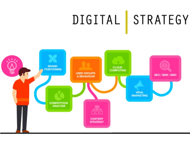 What are the important services in Digital marketing