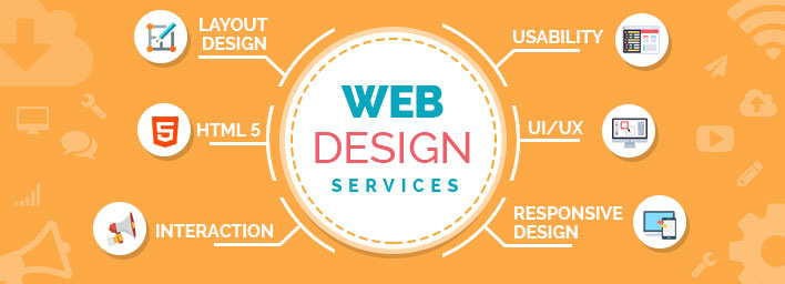 website designing service in gurgaon