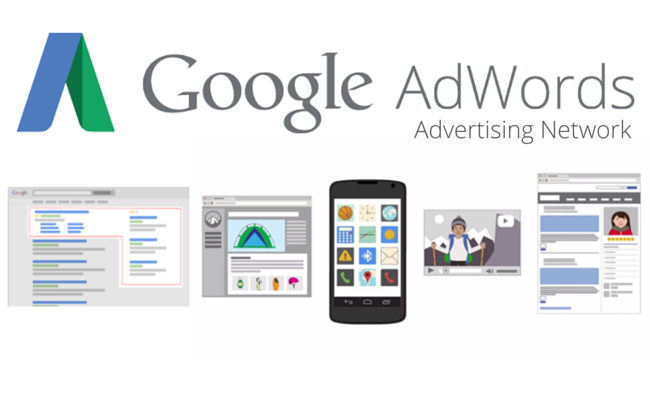 Google Adwords