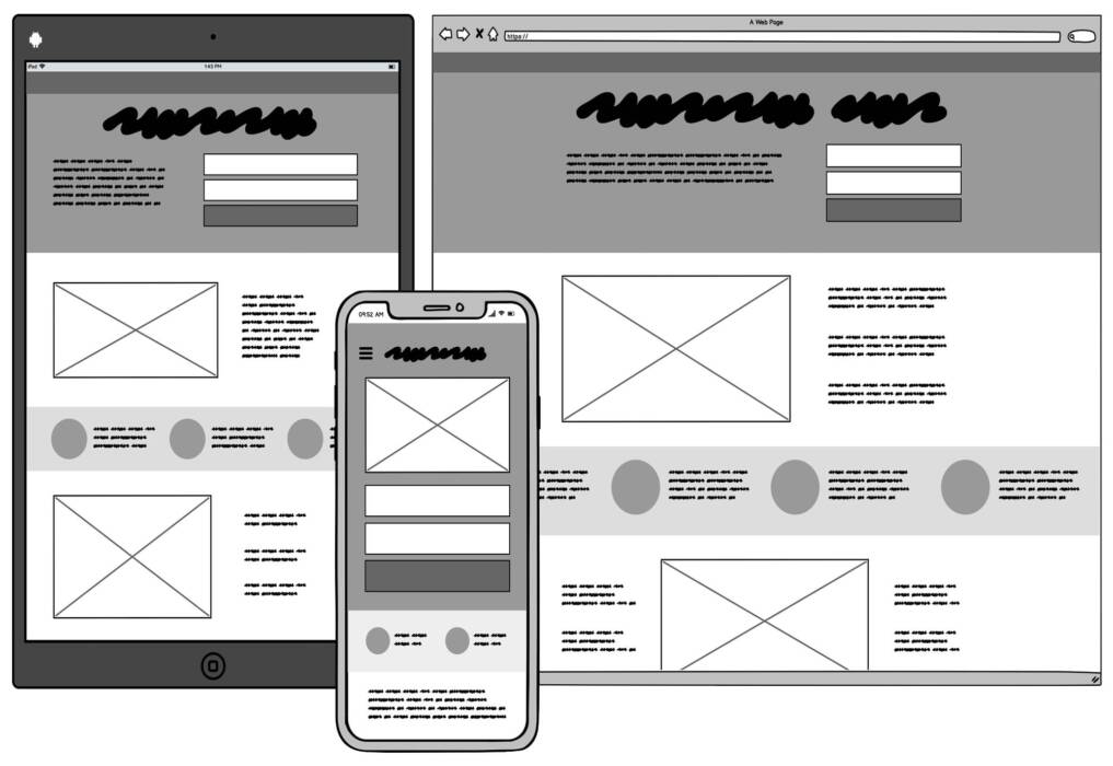 How does Wireframe help in Website Design