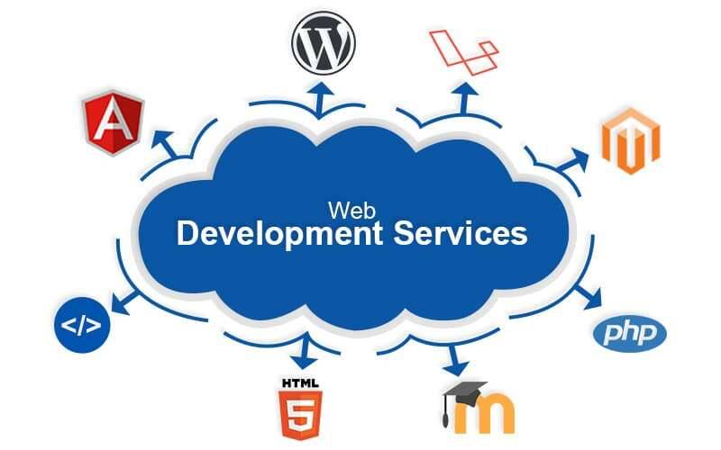Website Development Services : The Efficient Tool for Steep Business Growth