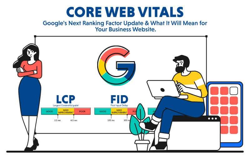 An Overview Of Core Web Vitals And Their Impact On Business